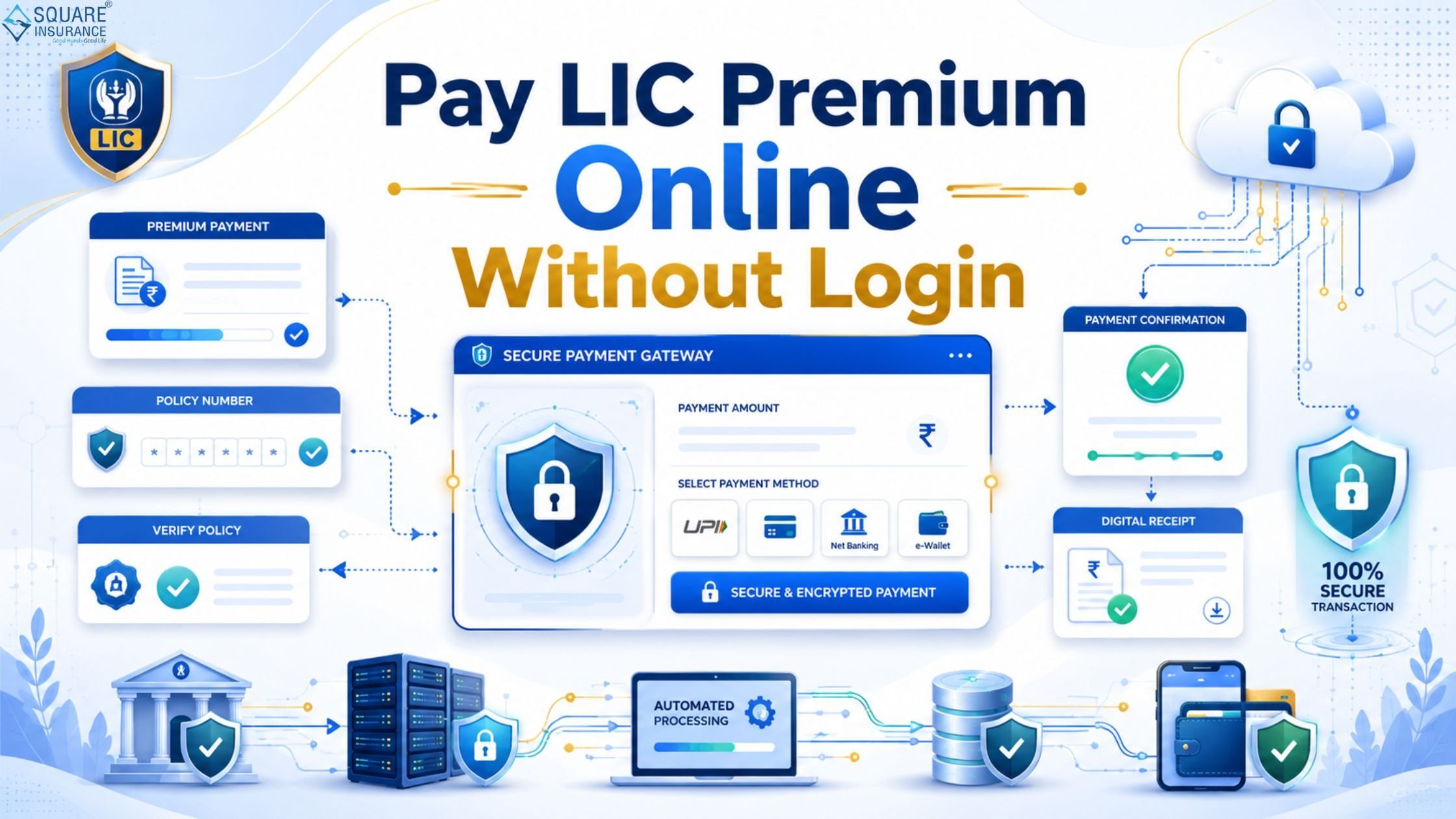 Pay LIC Premium Online Without Login (36)