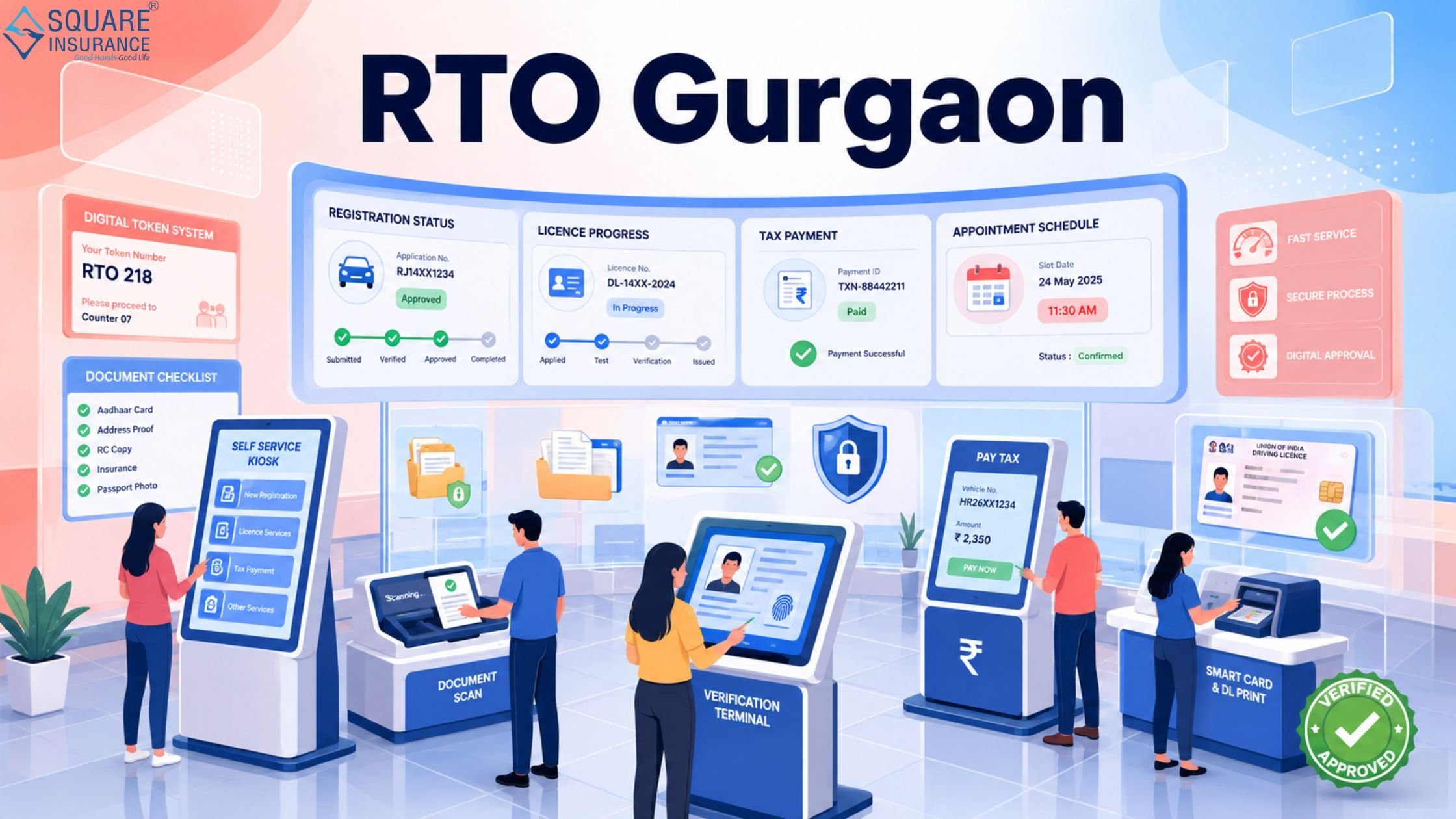 RTO Gurgaon (1)