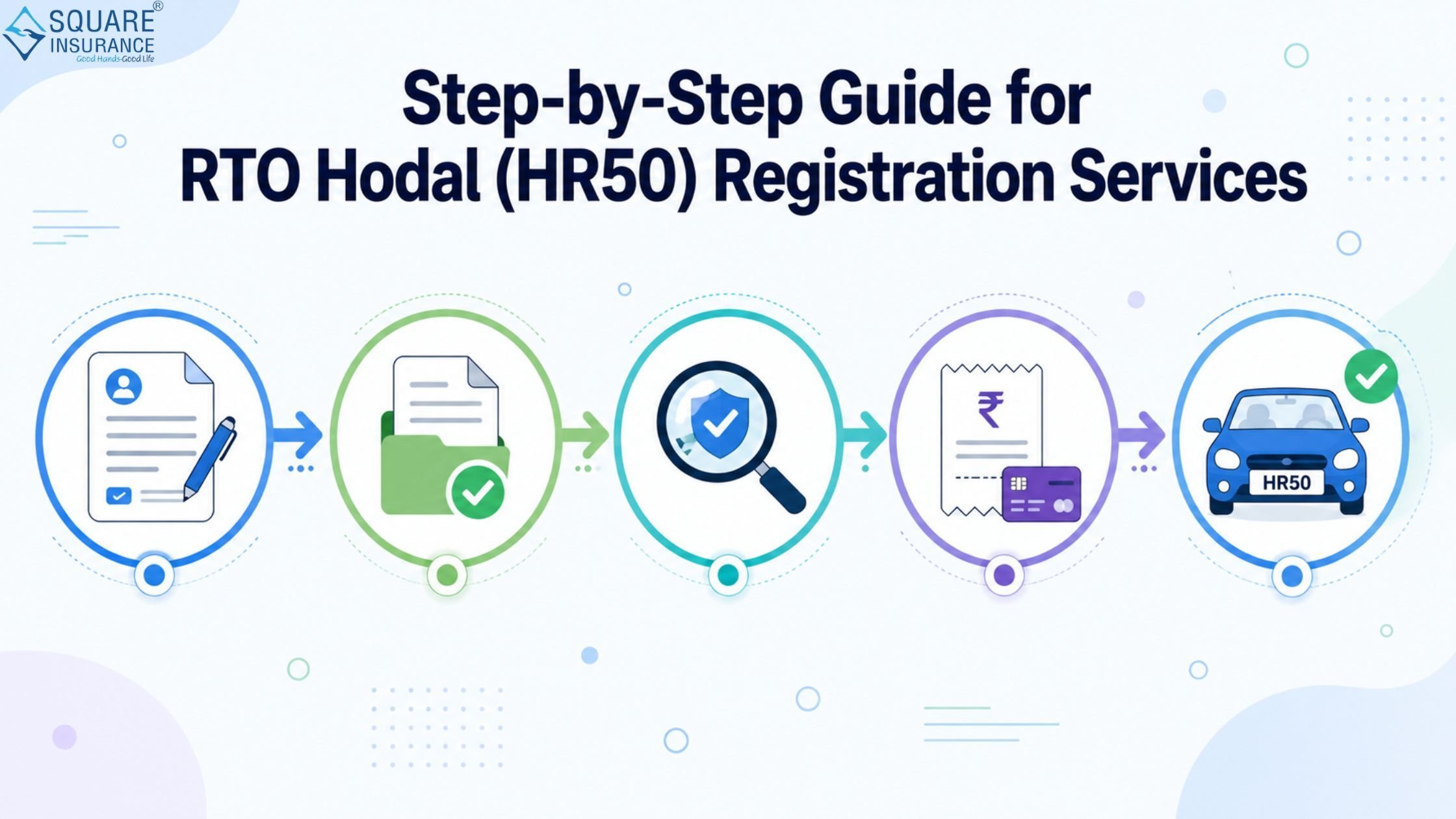 RTO Hodal (HR50)