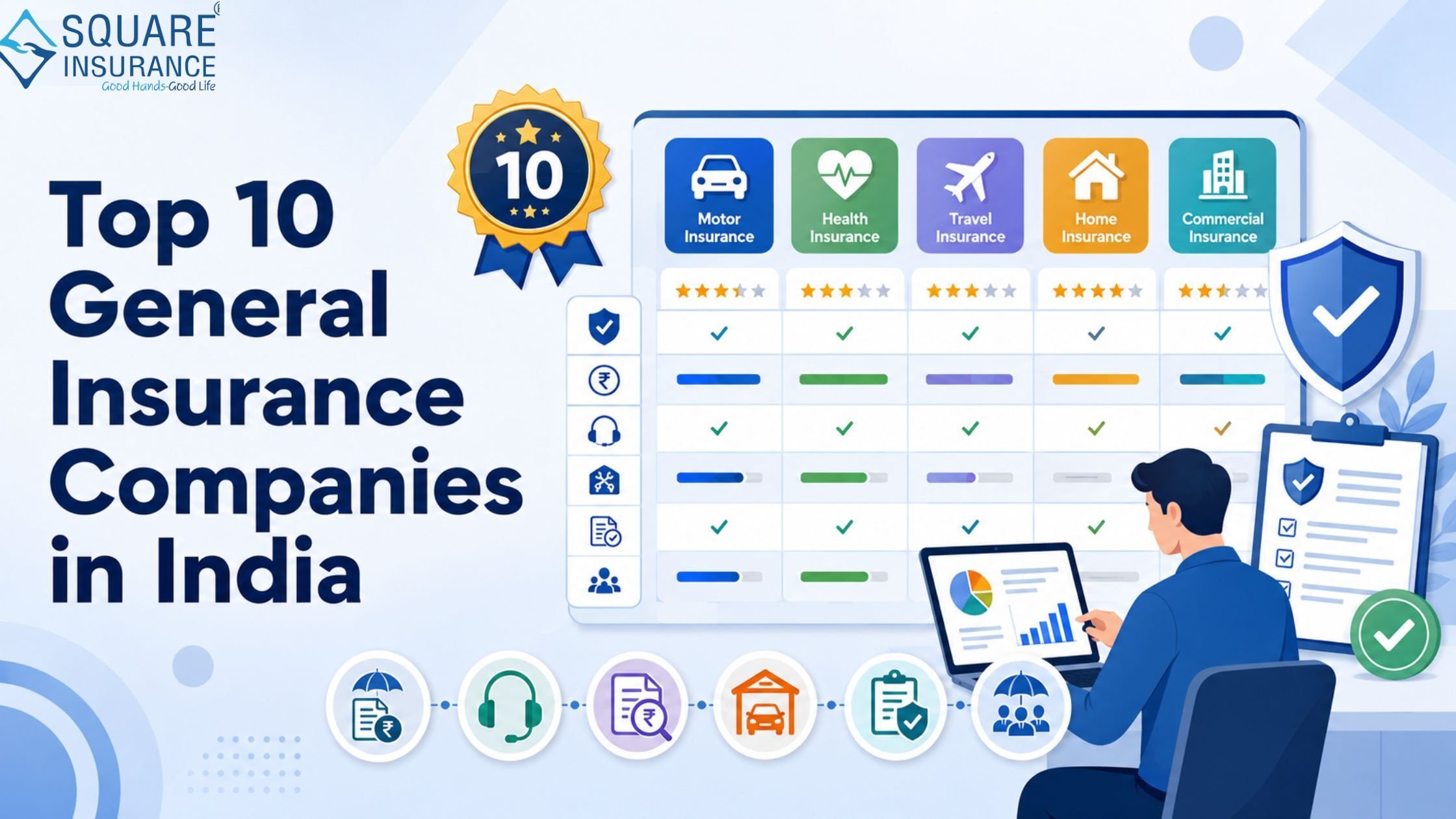 Top 10 General Insurance Companies in India