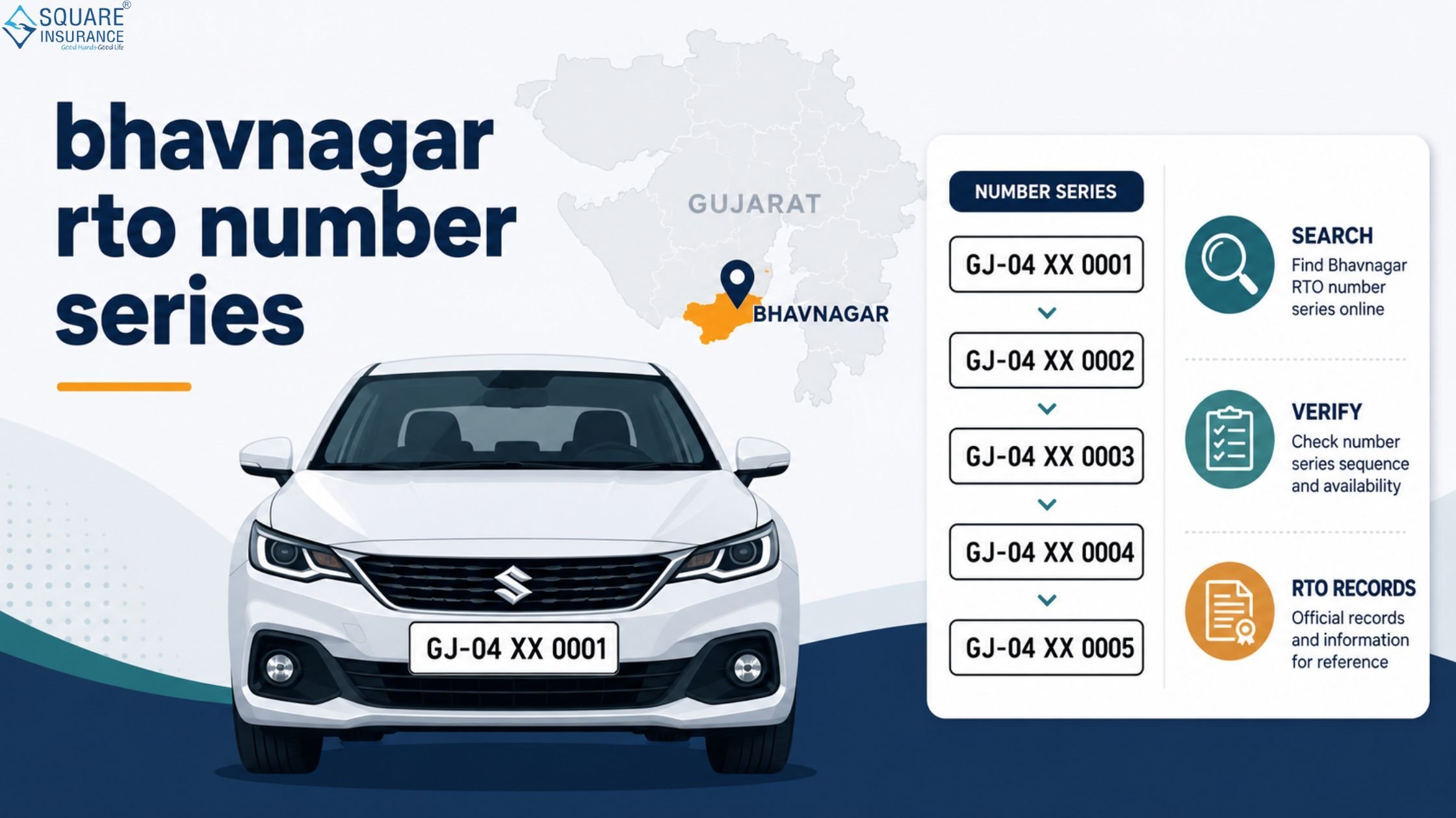 bhavnagar rto number series