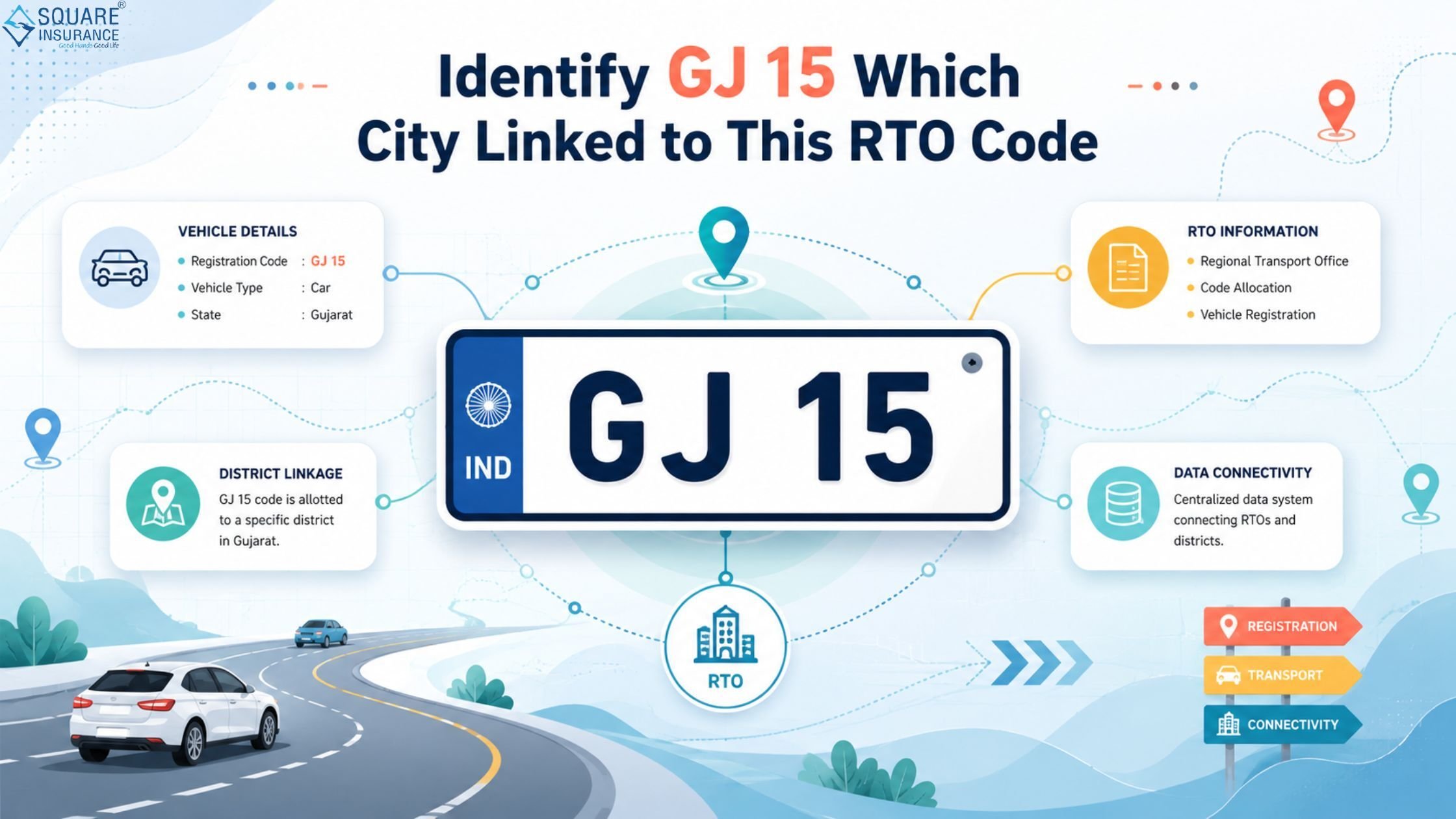 gj 15 which city (3)