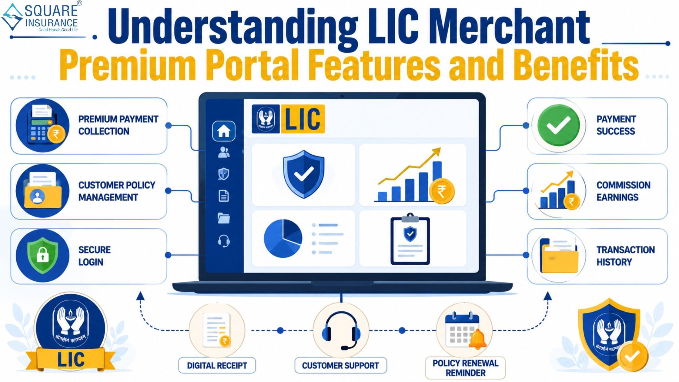 lic merchant premium portal (7)