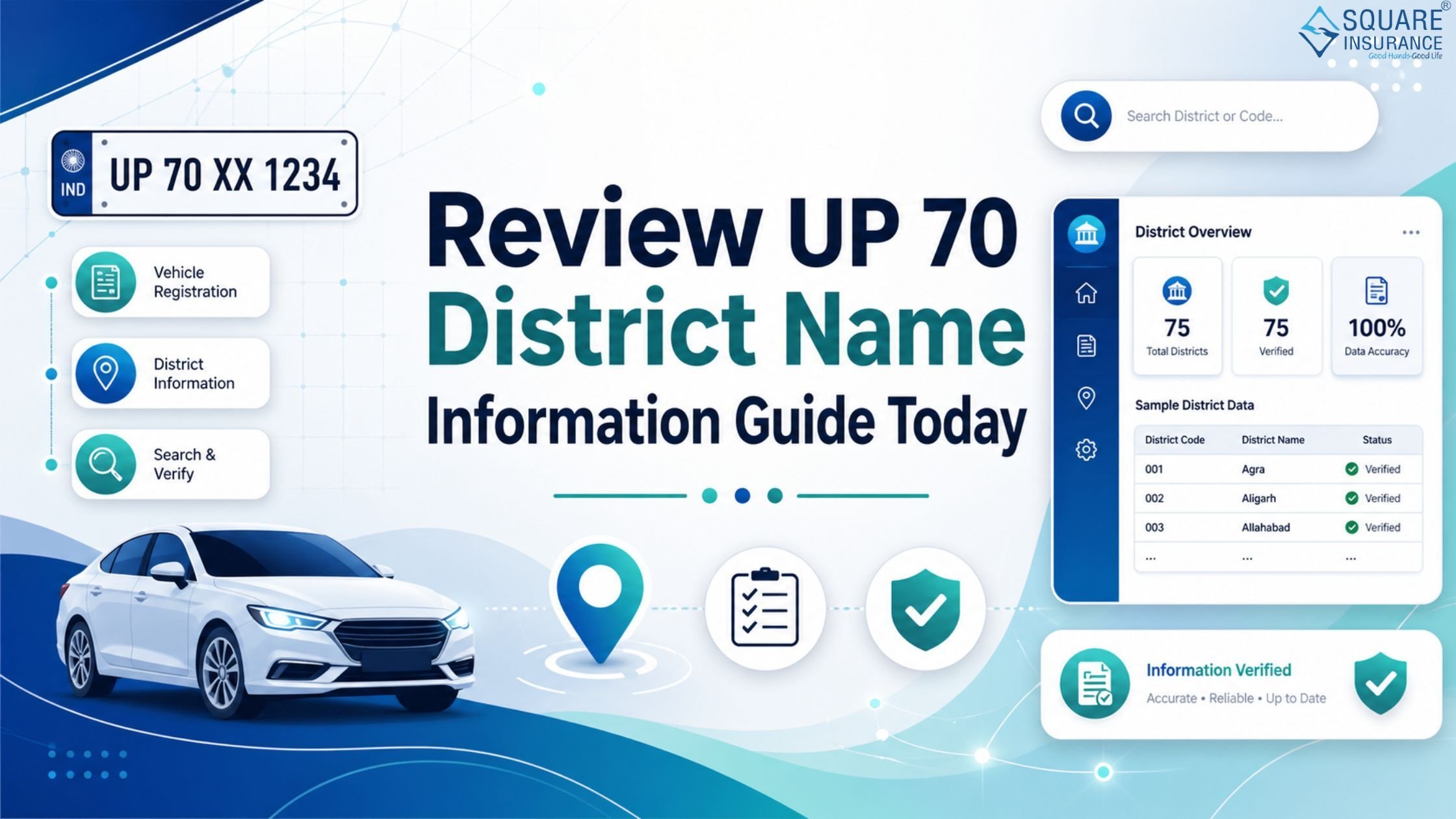 up 70 district name